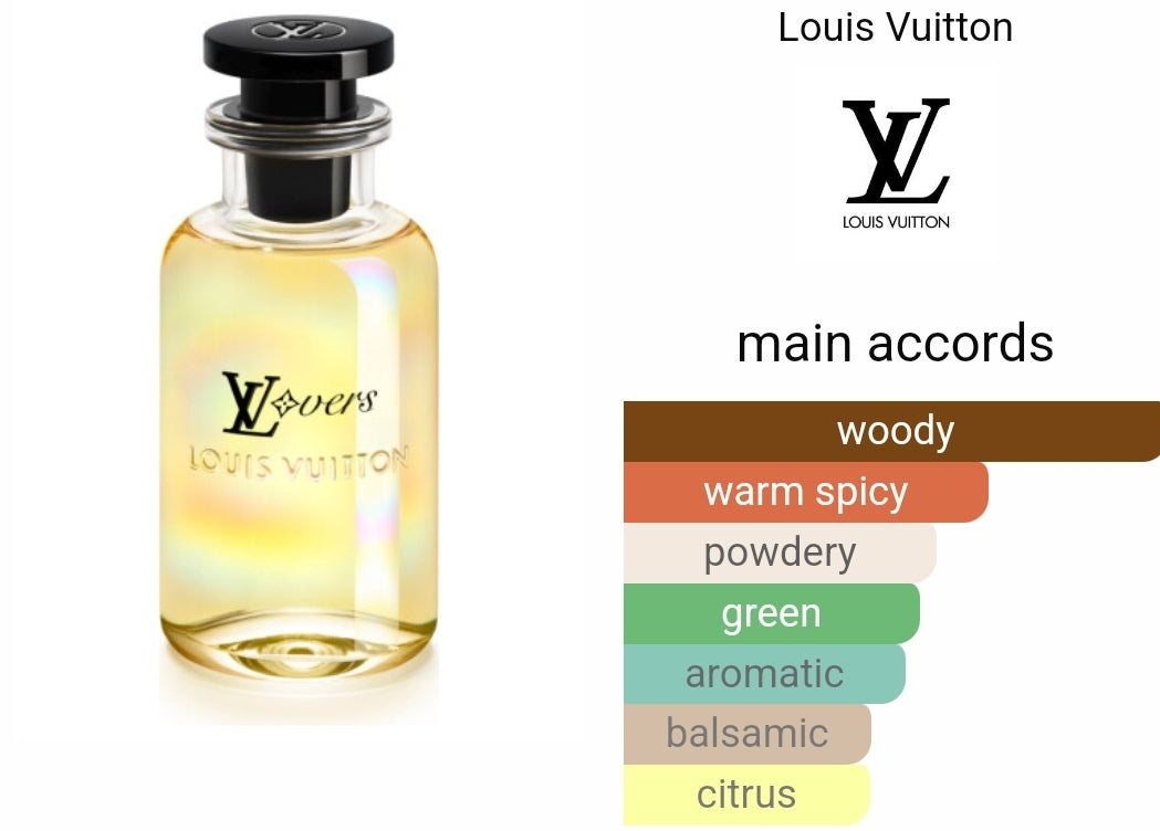 LV Lovers by Louis Vuitton type – Bmore Codified LLC