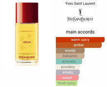 Load image into Gallery viewer, OPIUM YSL type