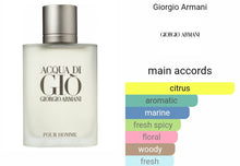 Load image into Gallery viewer, ACQUA DI GIO ARMANI type