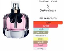 Load image into Gallery viewer, MON PARIS by YSL type