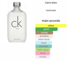 Load image into Gallery viewer, CKONE CALVIN KLEIN type