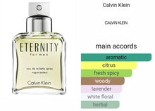 Load image into Gallery viewer, ETERNITY CALVIN KLEIN type