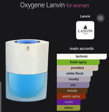Load image into Gallery viewer, Oxygene by Lanvin type