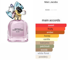 Load image into Gallery viewer, PERFECT ELIXIR MARC JACOBS type