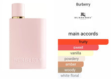 Load image into Gallery viewer, Burberry Her Elixir type
