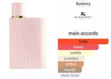 Load image into Gallery viewer, Burberry Her Elixir type
