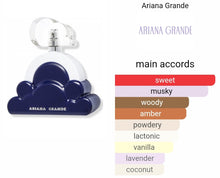 Load image into Gallery viewer, CLOUD INTENSE ARIANA GRANDE type
