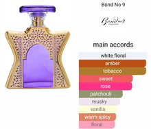 Load image into Gallery viewer, AMETHYST BOND NO. 9 type
