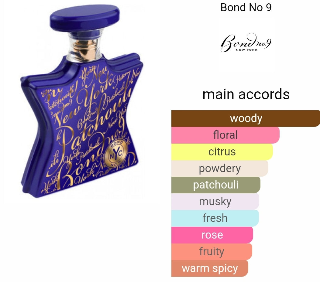 NEW YORK PATCHOULI BOND NO. 9 type