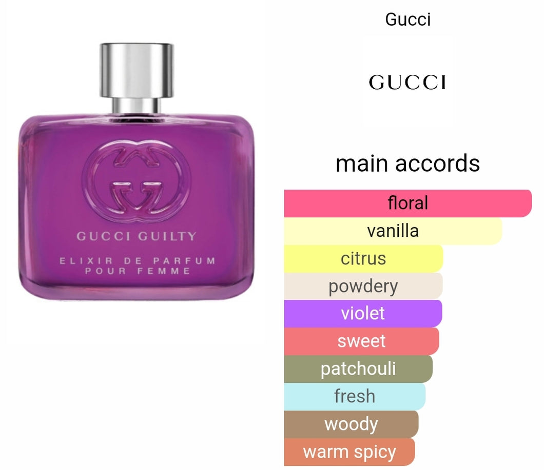 GUCCI GUILTY ELIXIR type