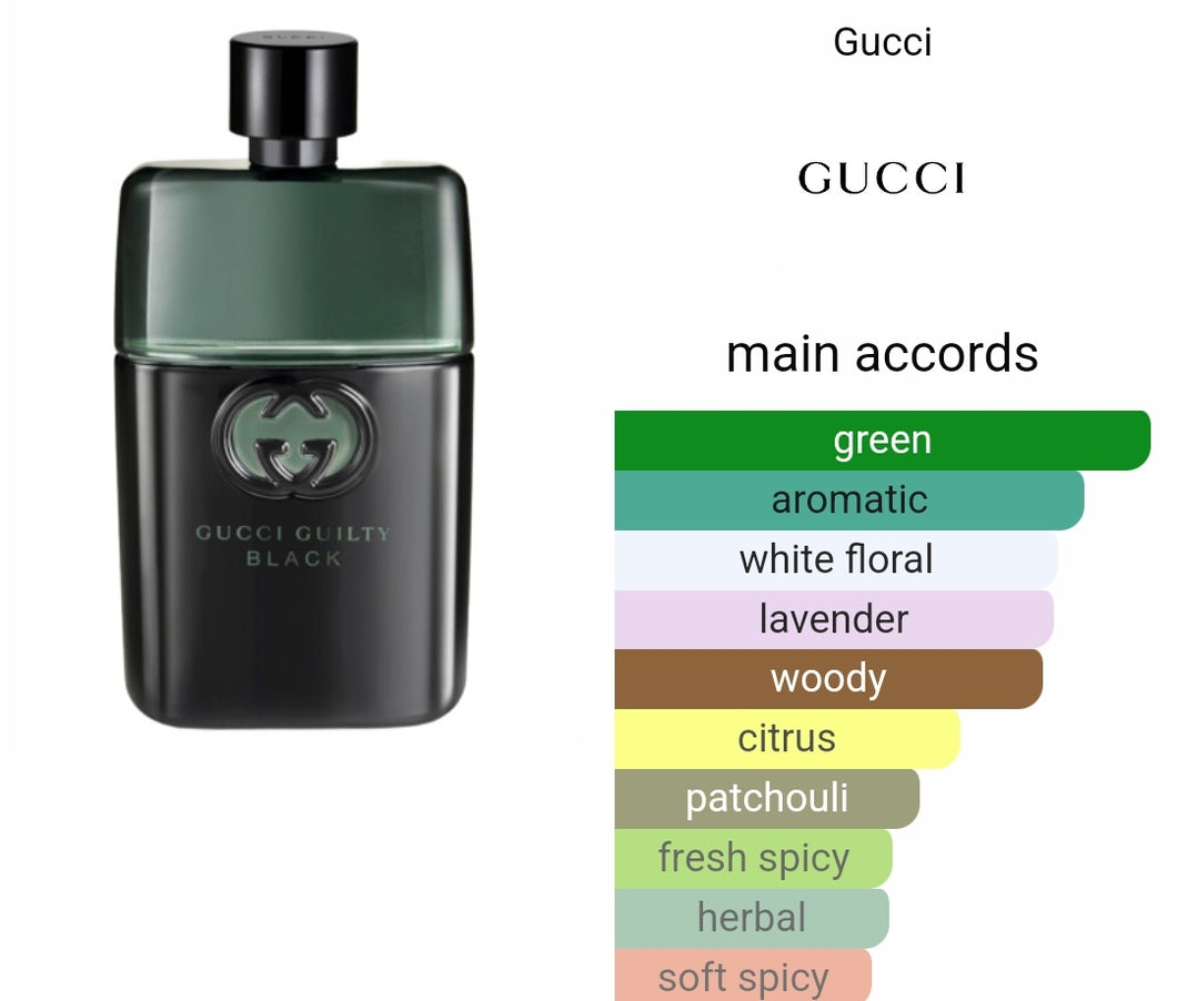 GUILTY BLACK GUCCI type