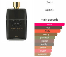 Load image into Gallery viewer, GUCCI GUILTY OUD type
