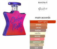 Chelsea Nights by Bond No. 9 type