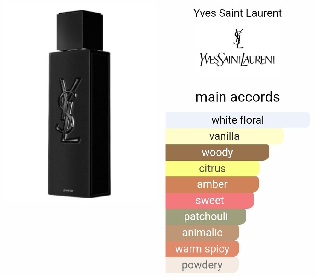 Myslf Le Parfum by YSL type