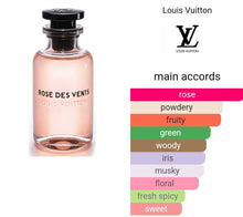 Load image into Gallery viewer, Rose Des Vents by Louis Vuitton type
