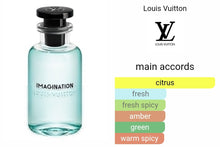 Load image into Gallery viewer, Imagination by Louis Vuitton type
