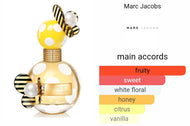 Honey Marc Jacobs type