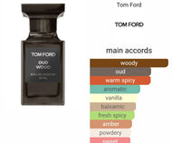 OUD WOOD TOM FORD type