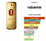 1 MILLION ROYAL OUD PACO RABANNE type