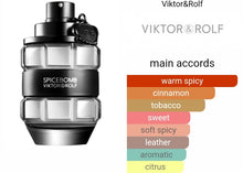 Load image into Gallery viewer, SPICE BOMB VIKTOR &amp; ROLF type
