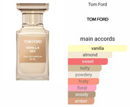 VANILLA SEX TOM FORD type