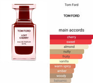 LOST CHERRY TOM FORD type