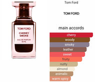 SMOKED CHERRY TOM FORD type