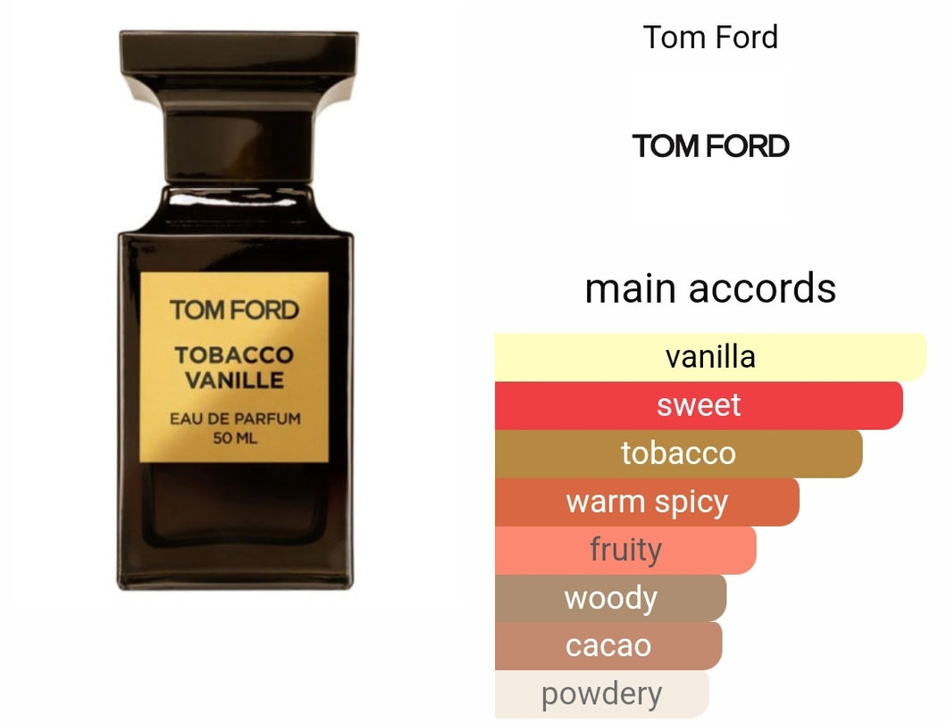 TOBACCO VANILLE TOM FORD type