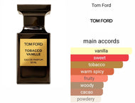 TOBACCO VANILLE TOM FORD type