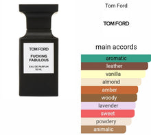 Load image into Gallery viewer, FUCKIN FABULOUS TOM FORD type
