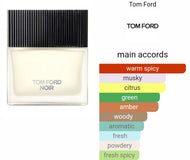 NOIR TOM FORD type