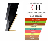 BAD BOY CAROLINA HERRERA type