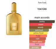 BLACK ORCHID TOM FORD type
