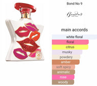 Nolita by Bond No. 9 type