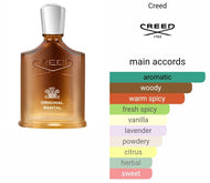 Original Santal Creed type