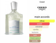 VIRGIN ISLAND WATER CREED type