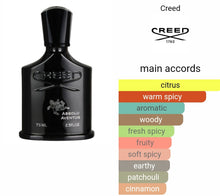 Load image into Gallery viewer, ABSOLU AVENTUS CREED type
