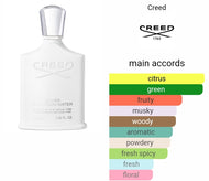 SILVER MOUNTAIN WATER CREED type