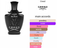 LOVE IN BLACK CREED type