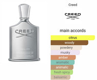 HIMALAYA CREED type