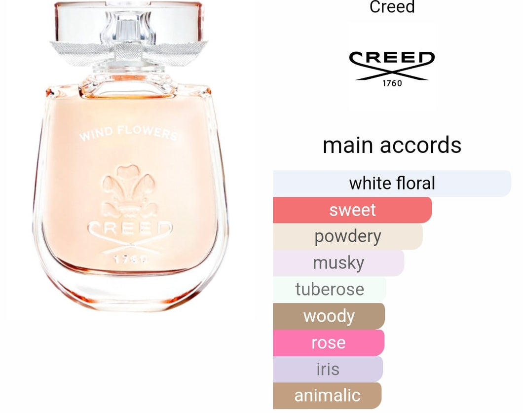 WIND FLOWERS CREED type