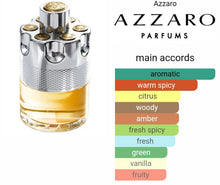 Load image into Gallery viewer, WANTED AZZARO type
