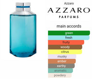 CHROME LEGEND AZZARO type