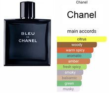 Load image into Gallery viewer, BLEU DE CHANEL PARFUM type
