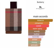 BURBERRY LONDON type