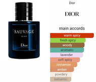 SAUVAGE ELIXIR DIOR  type
