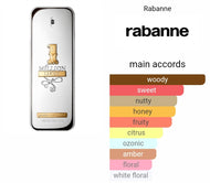 1 MILLION LUCKY PACO RABANNE type