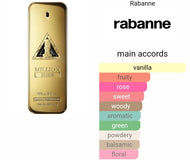 1 MILLION ELIXIR PACO RABANNE type