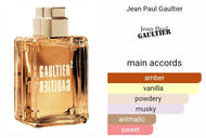 GAULTIER 2 JEAN PAUL GAULTIER type