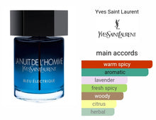 Load image into Gallery viewer, LA NUIT DE L&#39;HOMME BLEU ELECTRIQUE YSL type
